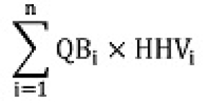 La somme des produits de QBi par HHVi pour chaque type de combustible de biomasse « i »
