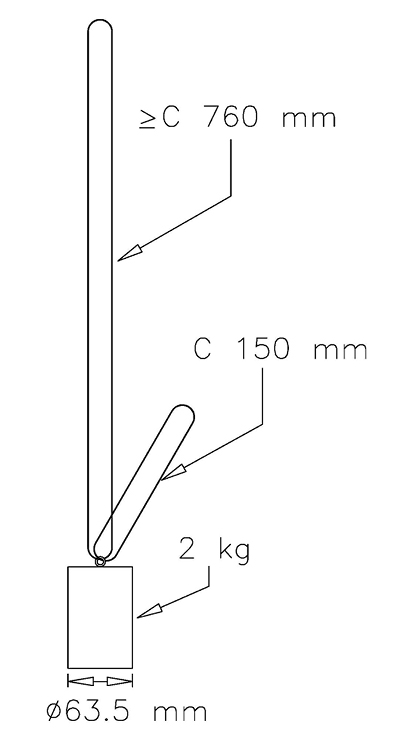 Figure 2 — Load - Description below
