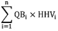 La somme des produits de QBi par HHVi pour chaque type de combustible de biomasse « i » 