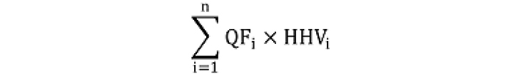 La somme des produits de QFi par HHVi pour chaque type de combustible fossile « i »