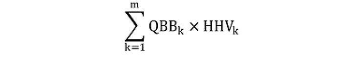 La somme des produits de QBBk par HHVk pour chaque type de combustible de biomasse « k »