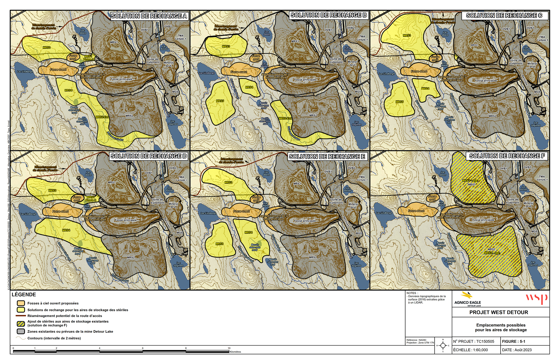 Figure 3 : Solutions de rechange possibles aux piles de stockage de stériles non acidogènes  – Version textuelle en dessous de l'image