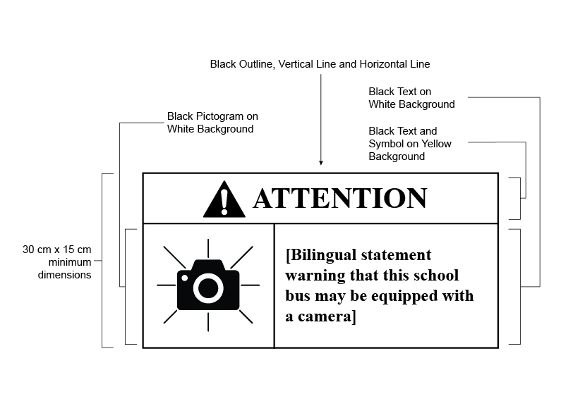 Figure 1 – Text version below the image